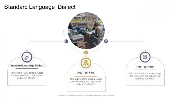 Standard Language Dialect In Powerpoint And Google Slides Cpb