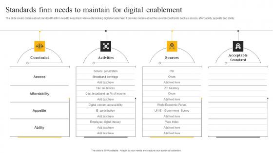 Standards Firm Needs To Maintain For Digital E Sales Generation Checklist Pictures PDF