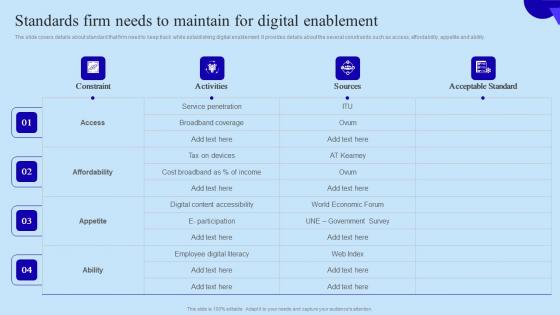 Standards Firm Needs To Maintain For Organisational Digital Innovation Slides PDF