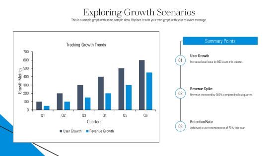 Startup Evolution Track Progress With Tools PPT Presentation AT Slide11
