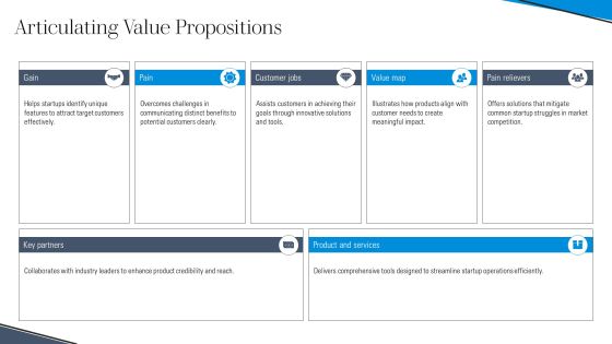 Startup Evolution Track Progress With Tools PPT Presentation AT Slide13