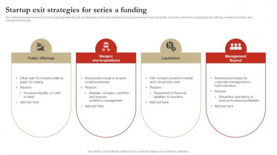 Startup Exit Strategies For Series A Funding Graphics Pdf