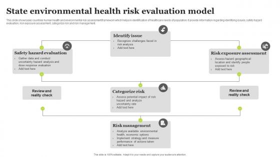 State Environmental Health Risk Evaluation Model Ideas Pdf