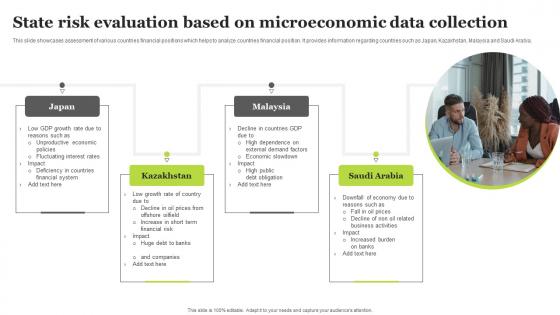 State Risk Evaluation Based On Microeconomic Data Collection Brochure Pdf State Risk Evaluation Based On Microeconomic Data Collection Brochure Pdf