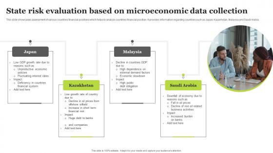 State Risk Evaluation Based On Microeconomic Data Collection Brochure Pdf