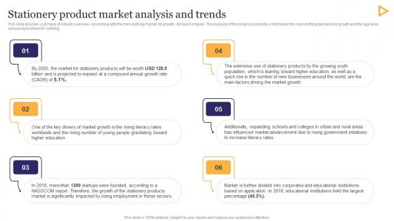 Stationery Product Market Analysis And Trends Stationery Business Plan Go To Market Strategy Guidelines Pdf