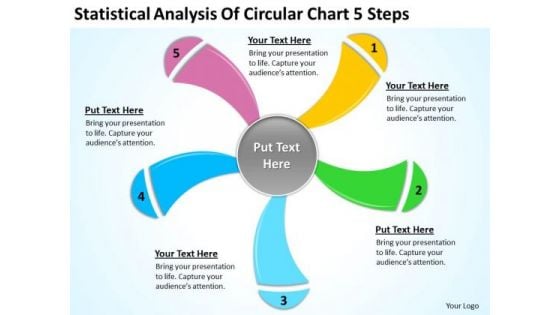 Statistical Analysis Of Circular Chart 5 Steps Internet Business Plan PowerPoint Templates