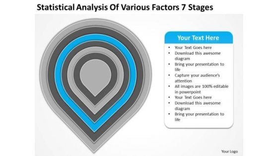 Statistical Analysis Of Various Factors 7 Stages Buy Business Plans PowerPoint Templates