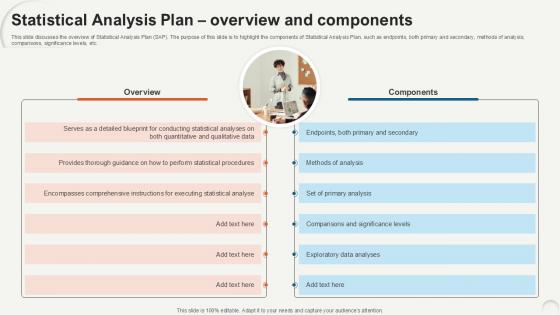 Statistical Analysis Plan Overview Data Analytics For Informed Decision Ppt Template