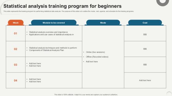 Statistical Analysis Training Program Data Analytics For Informed Decision Ppt Template
