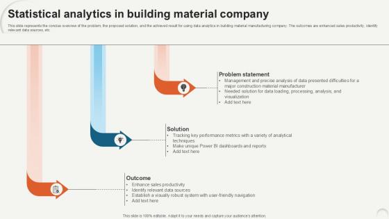 Statistical Analytics In Building Data Analytics For Informed Decision Ppt PowerPoint Statistical Analytics In Building Data Analytics For Informed Decision Ppt PowerPoint