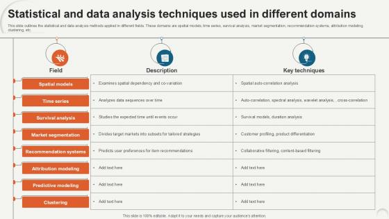 Statistical And Data Analysis Techniques Data Analytics For Informed Decision Ppt Sample Statistical And Data Analysis Techniques Data Analytics For Informed Decision Ppt Sample