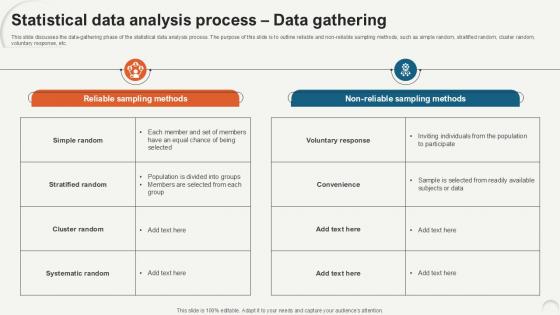Statistical Data Analysis Process Data Gathering Ppt Example Statistical Data Analysis Process Data Gathering Ppt Example