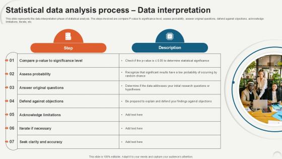 Statistical Data Analysis Process Data Interpretation Ppt Slide