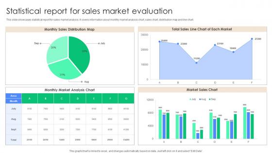 Statistical Report For Sales Market Evaluation Clipart Pdf