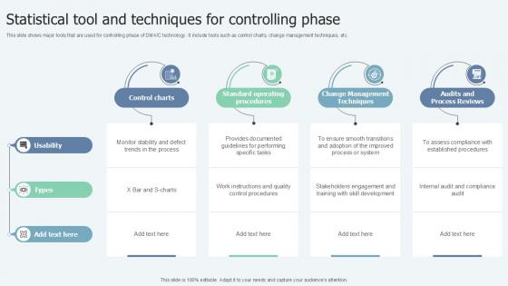 Statistical Tool And Techniques Lean Six Sigma In Manufacturing Ppt Slide Statistical Tool And Techniques Lean Six Sigma In Manufacturing Ppt Slide