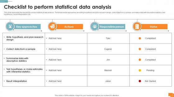 Statistical Tools For Evidence Checklist To Perform Statistical Data Analysis Statistical Tools For Evidence Checklist To Perform Statistical Data Analysis
