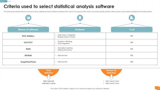 Statistical Tools For Evidence Criteria Used To Select Statistical Analysis Software Statistical Tools For Evidence Criteria Used To Select Statistical Analysis Software