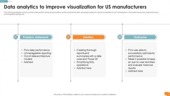 Statistical Tools For Evidence Data Analytics To Improve Visualization For Us Manufacturers Statistical Tools For Evidence Data Analytics To Improve Visualization For Us Manufacturers
