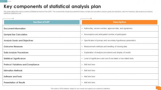 Statistical Tools For Evidence Key Components Of Statistical Analysis Plan