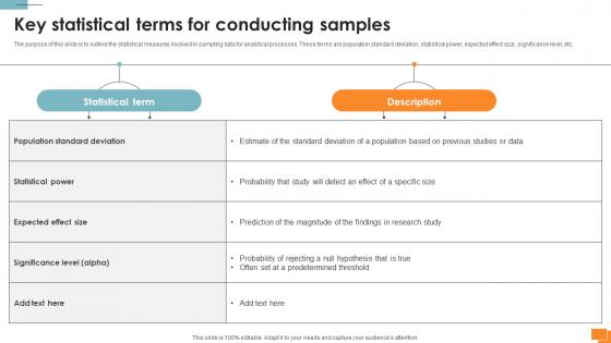 Statistical Tools For Evidence Key Statistical Terms For Conducting Samples Statistical Tools For Evidence Key Statistical Terms For Conducting Samples