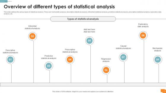 Statistical Tools For Evidence Overview Of Different Types Of Statistical Analysis Statistical Tools For Evidence Overview Of Different Types Of Statistical Analysis