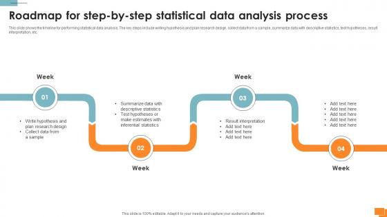Statistical Tools For Evidence Roadmap For Step By Step Statistical Data Analysis Process