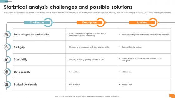 Statistical Tools For Evidence Statistical Analysis Challenges And Possible Solutions Statistical Tools For Evidence Statistical Analysis Challenges And Possible Solutions
