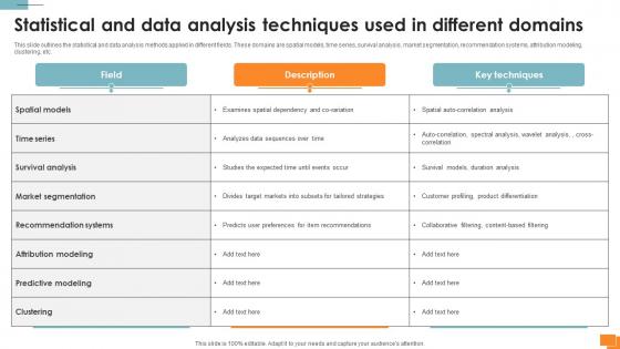 Statistical Tools For Evidence Statistical And Data Analysis Techniques Used