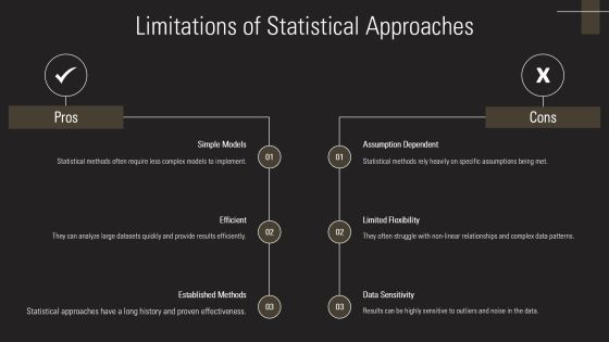 Statistical Vs Structural Pattern Recognition Methods Explained PPT Designs AT Slide06