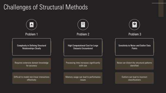 Statistical Vs Structural Pattern Recognition Methods Explained PPT Designs AT Slide09