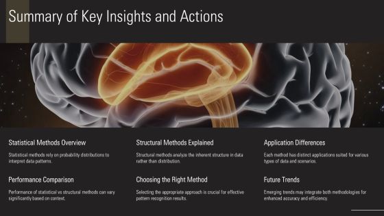 Statistical Vs Structural Pattern Recognition Methods Explained PPT Designs AT Slide29