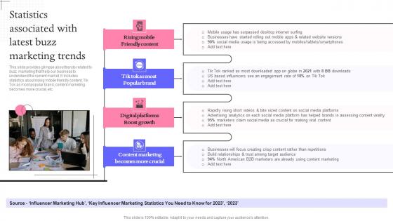 Statistics Associated With Latest Buzz Marketing Techniques For Engaging Elements Pdf