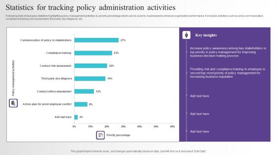 Statistics For Tracking Policy Administration Activities Brochure Pdf