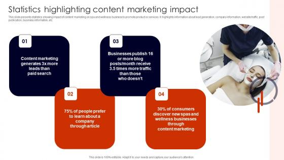 Statistics Highlighting Content Building Spa Business Brand Presence Marketing Diagrams Pdf Statistics Highlighting Content Building Spa Business Brand Presence Marketing Diagrams Pdf