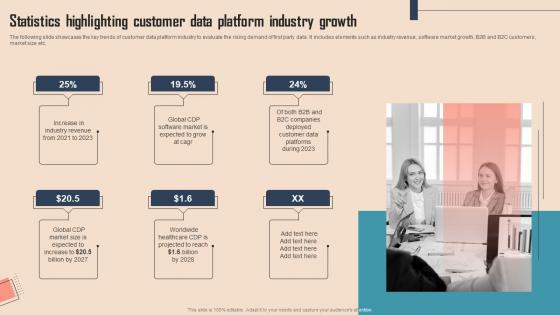 Statistics Highlighting Customer Data Platform Comprehensive CDP Guide For Promoters Topics Pdf