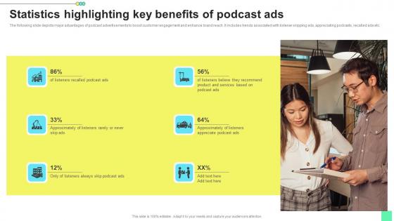 Statistics Highlighting Key Benefits Introduction To Niche Marketing Audience Segmentation Slides Pdf