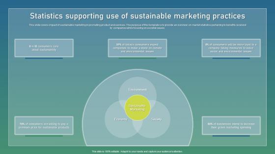 Statistics Supporting Use Of Strategic Guide For Sustainable Designs Pdf