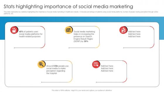 Stats Highlighting Importance Of Social Implementation Of Online Ppt Example Stats Highlighting Importance Of Social Implementation Of Online Ppt Example