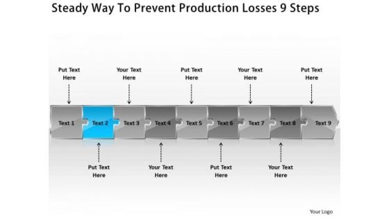 Steady Way To Prevent Production Losses 9 Steps Flow Chart Maker Online PowerPoint Templates