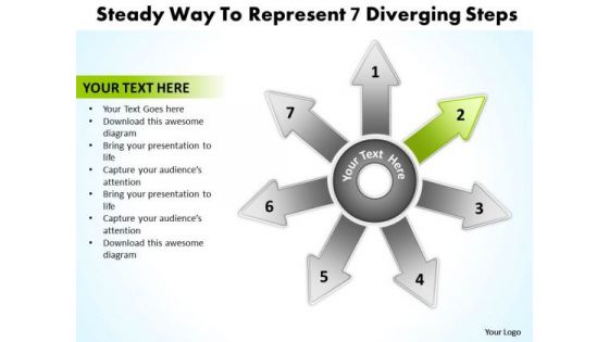 Steady Way To Represent 7 Diverging Steps Cycle Flow Process PowerPoint Slides