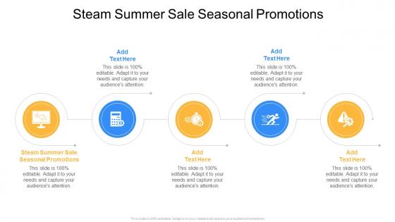 Steam Summer Sale Seasonal Promotions In Powerpoint And Google Slides Cpb