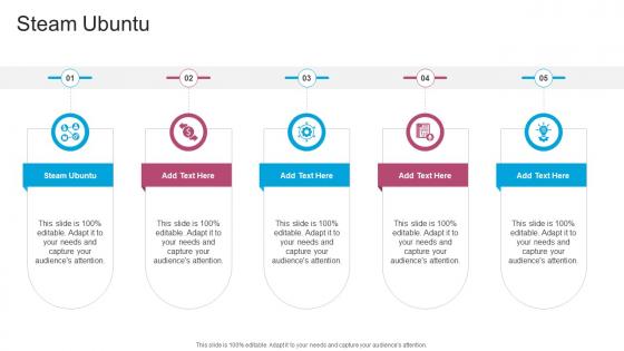 Steam Ubuntu In Powerpoint And Google Slides Cpb