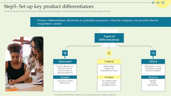 Step3 Set Up Key Product Differentiators Product Techniques And Innovation Ideas PDF