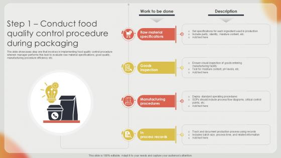 Step 1 Conduct Food Quality Control Effective Strategies For Strengthening Food Ppt Powerpoint Step 1 Conduct Food Quality Control Effective Strategies For Strengthening Food Ppt Powerpoint