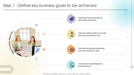 Step 1 Define Key Business Goals To Be Achieved Data Analytics SS V Step 1 Define Key Business Goals To Be Achieved Data Analytics SS V