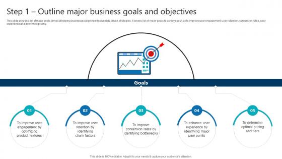 Step 1 Outline Major Business Goals And Objectives Product Analytics Implementation Data Analytics V Step 1 Outline Major Business Goals And Objectives Product Analytics Implementation Data Analytics V