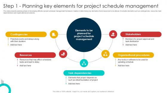 Step 1 Planning Key Elements For Schedule Management Techniques PPT Slide