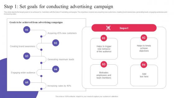 Step 1 Set Goals For Conducting Advertising Digital Promotional Campaign Themes Pdf