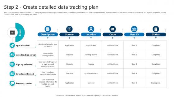 Step 2 Create Detailed Data Tracking Plan Product Analytics Implementation Data Analytics V Step 2 Create Detailed Data Tracking Plan Product Analytics Implementation Data Analytics V